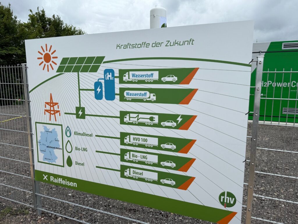 Raiffeisen - Fuels of the future information board