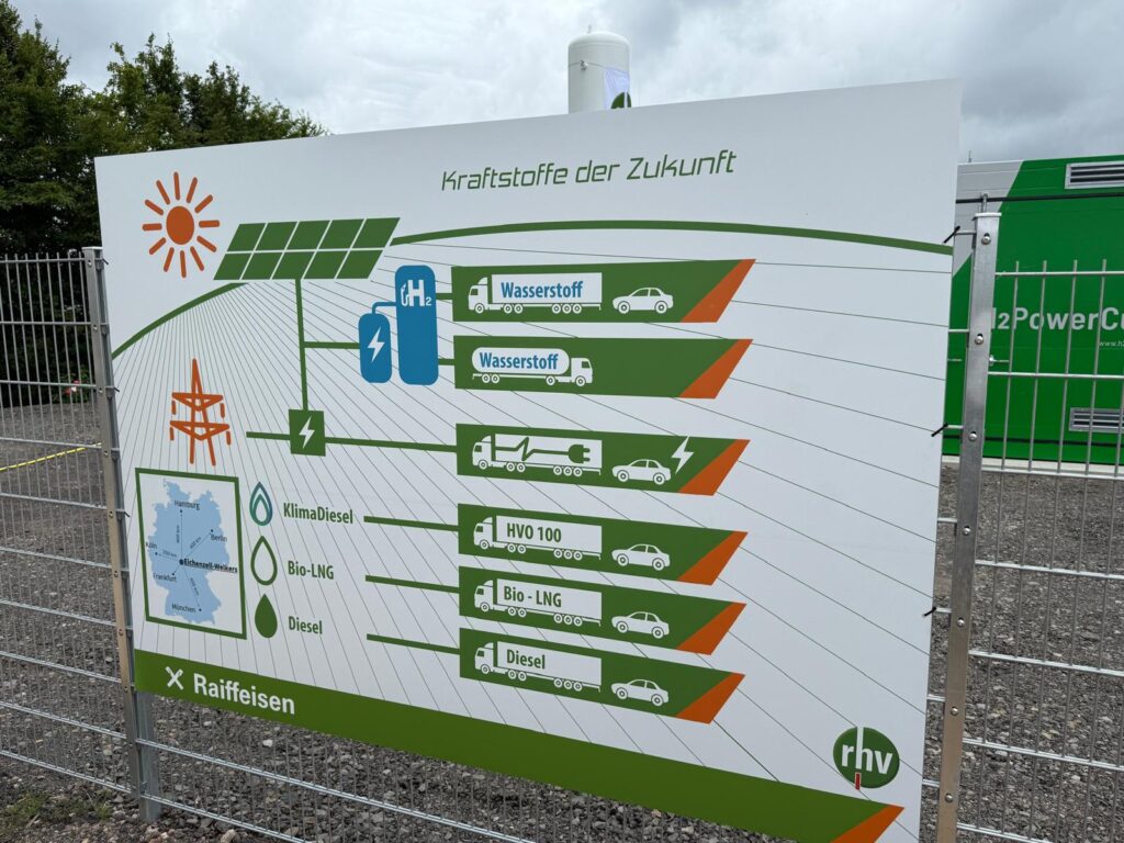 Informationstafel über nachhaltige Kraftstoffe bei Raiffeisen
